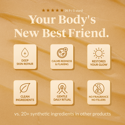 Wrinkle and Redness Fighting Tallow Balm